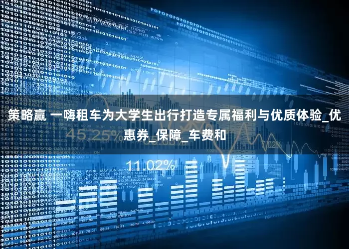 策略赢 一嗨租车为大学生出行打造专属福利与优质体验_优惠券_保障_车费和