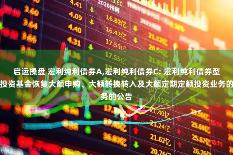 启运操盘 宏利纯利债券A,宏利纯利债券C: 宏利纯利债券型证券投资基金恢复大额申购、大额转换转入及大额定期定额投资业务的公告